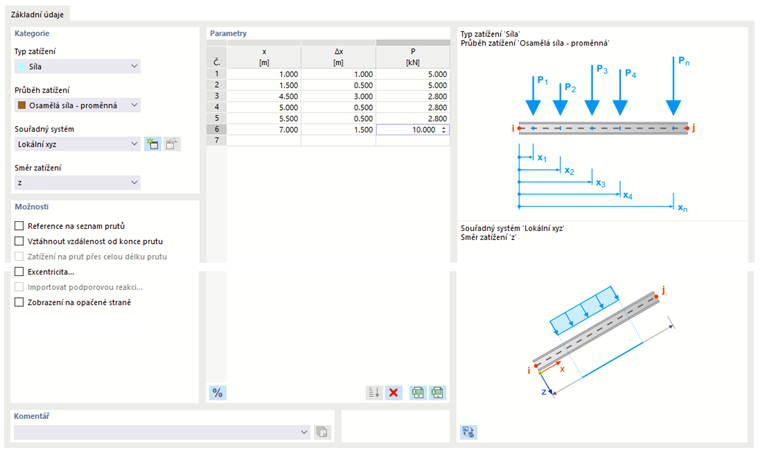 Zadání proměnného osamělého liniového zatížení