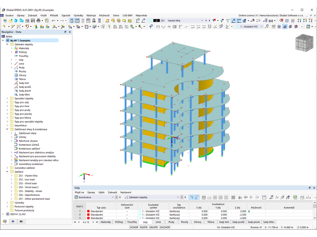 Přehledně strukturovaný navigátor Data