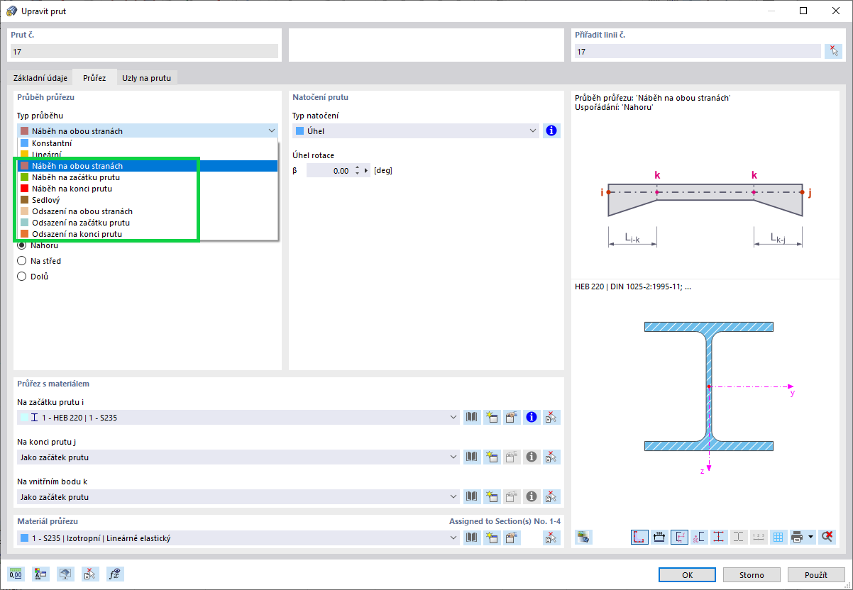 Typy průběhu průřezů