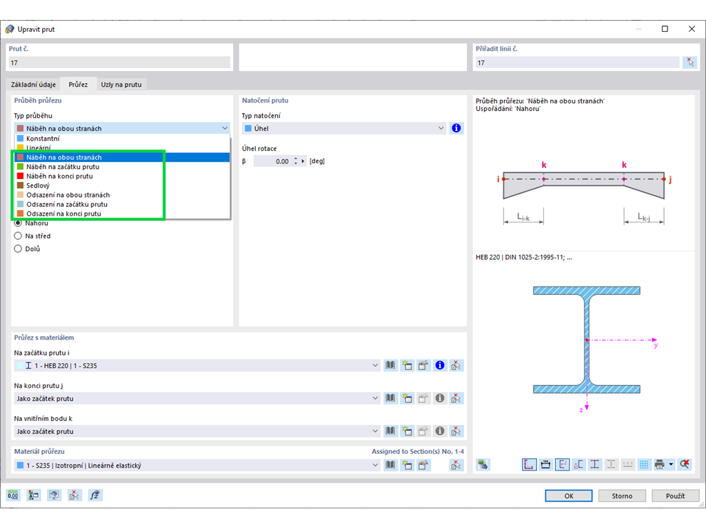 Typy průběhu průřezů