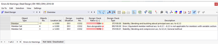 Tabulka výsledků pro chyby a upozornění při posouzení oceli