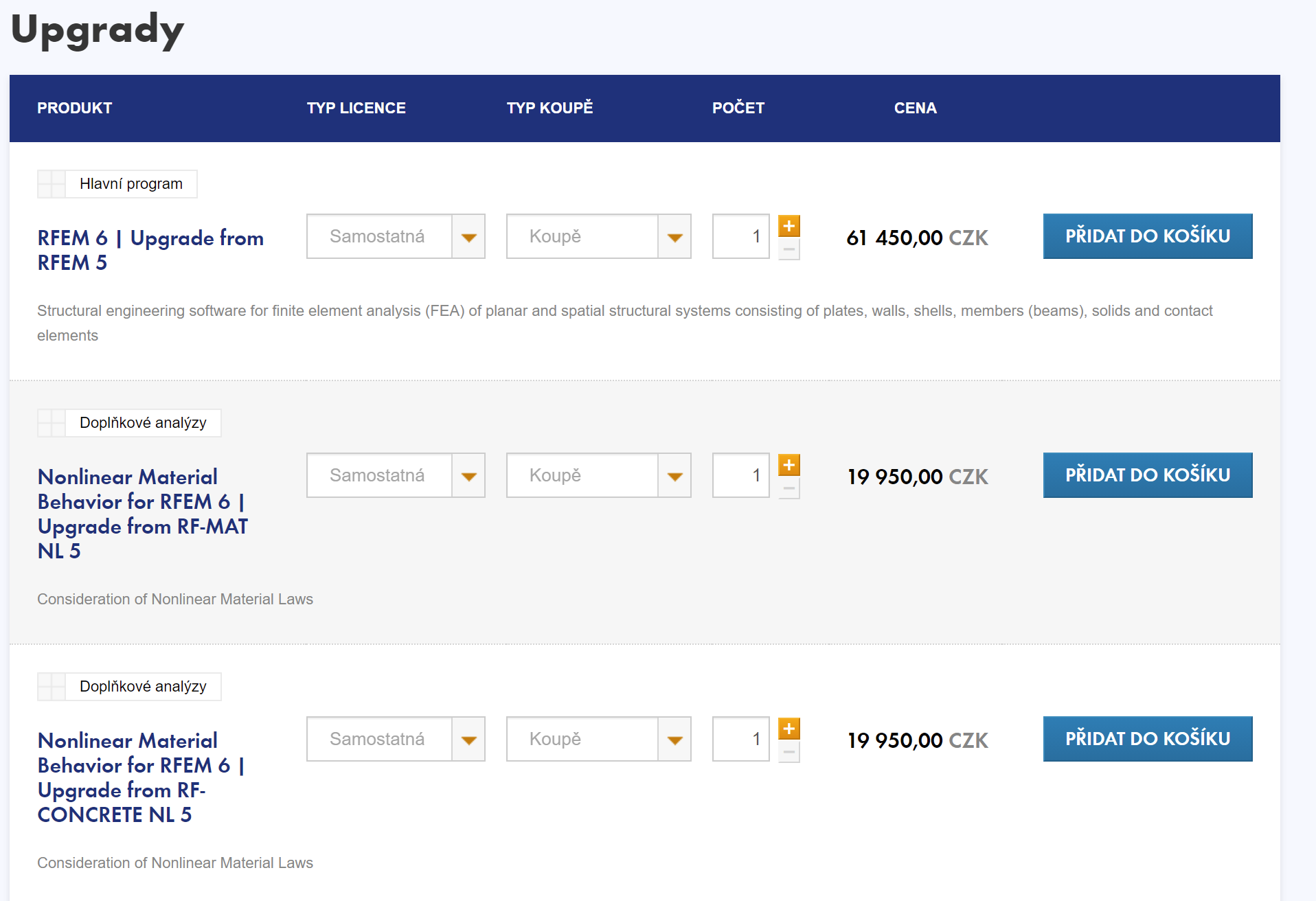 FAQ 005090 | Mohu se stávající servisní smlouvou na RFEM 5/RSTAB 8 upgradovat na program RFEM 6/RSTAB 9 zdarma?