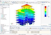 Typ modelu 3D v RFEM 6