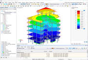Typ modelu 3D v RFEM 6