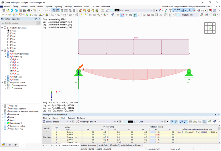 Typ modelu 1D v RFEM 6