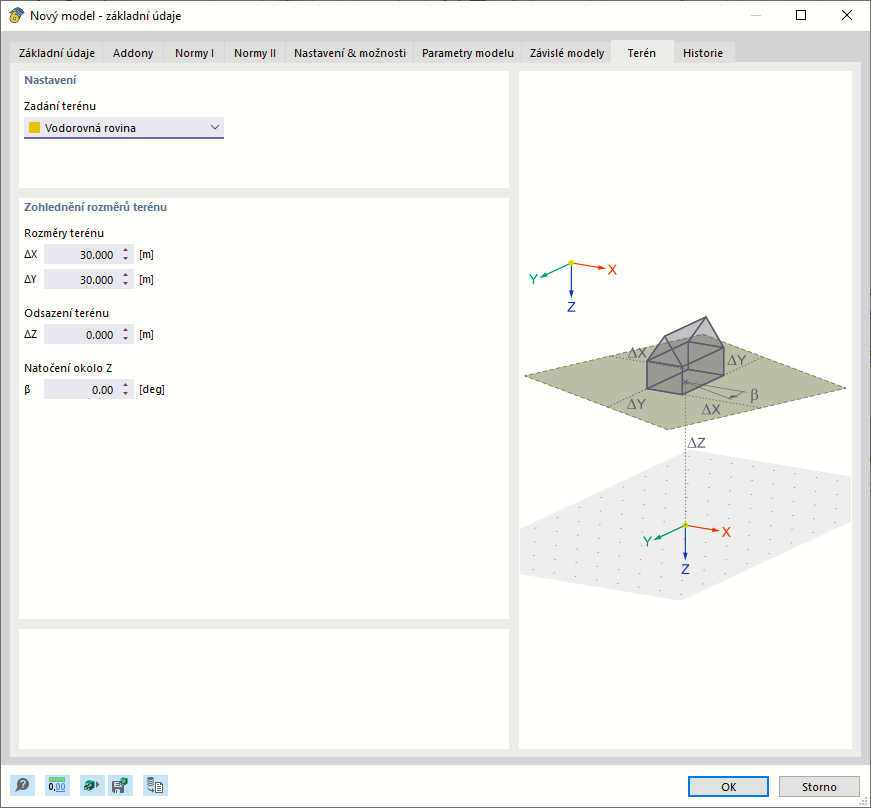 Dialog 'Nový model - základní údaje', záložka 'Terén'