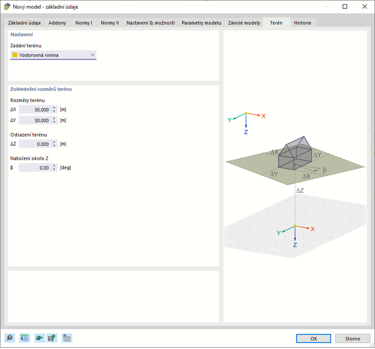 Dialog 'Nový model - základní údaje', záložka 'Terén'