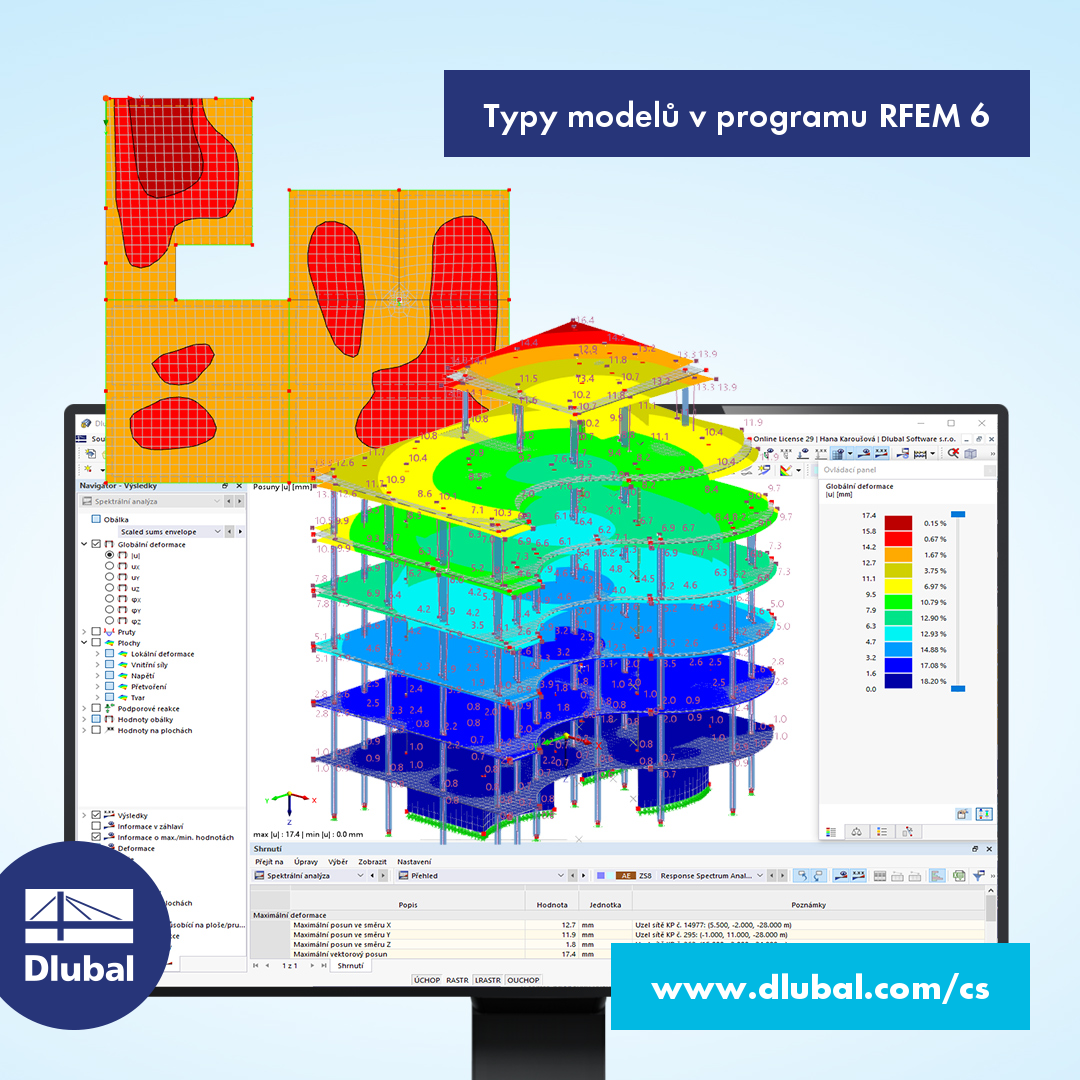 Typy modelů v programu RFEM 6