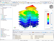 Výsledky spektrální analýzy