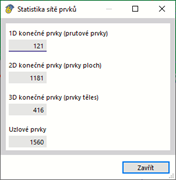 Statistika sítě prvků
