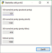 Statistika sítě prvků