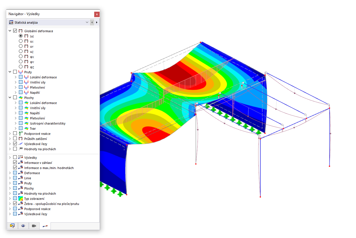 Grafické zobrazení výsledků pomocí 'Navigátoru - Výsledky'.
