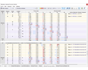 ' Pruty | Vnitřní síly po řezech ' Tab