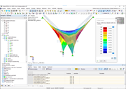 Základní vnitřní síly ny v membráně