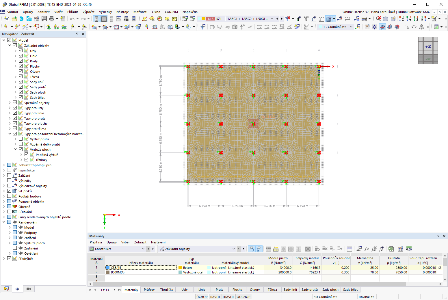 Model se sítí prvků