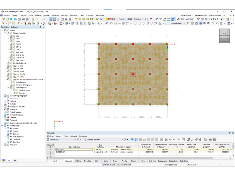 Model se sítí prvků