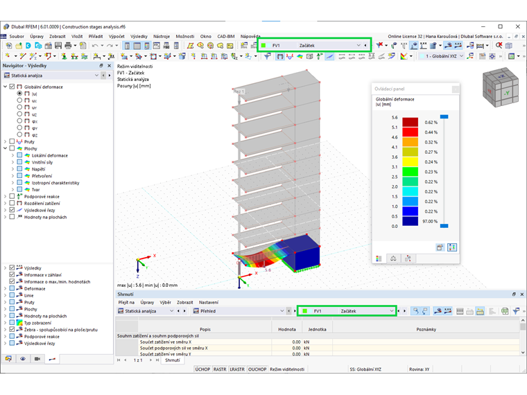 Výsledky pro jednotlivé fáze výstavby