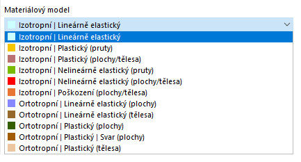 Materiálové modely pro addon Nelineární chování materiálu