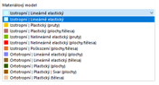 Materiálové modely pro addon Nelineární chování materiálu