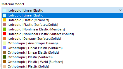 Materiálové modely pro addon Nelineární chování materiálu