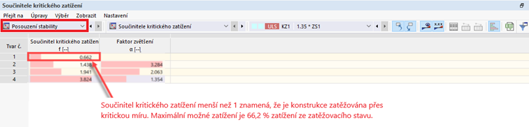 FAQ 005140 | Jak mohu provést stabilitní analýzu pro stanovení součinitele kritického zatížení v programu RFEM 6?