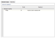 Statistika výběru objektů