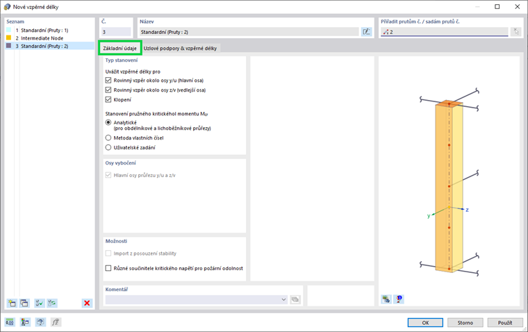 Graf znázorňující vzpěrné délky pro dřevo v konstrukčním návrhu pro posouzení stability a bezpečnosti.