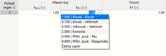 Dialog "Nové vzpěrné délky", výběr součinitele vzpěrné délky