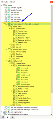 Možnosti zobrazení pro typy pro posouzení betonu