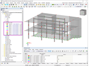 Zástupci prutů z hlediska vlastností posudků