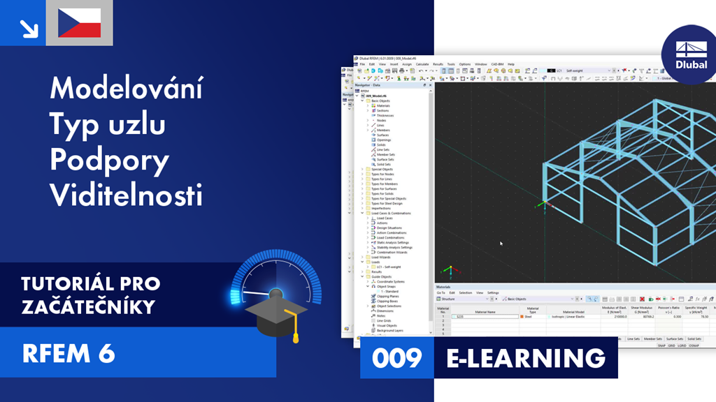 009 | E-LEARNING