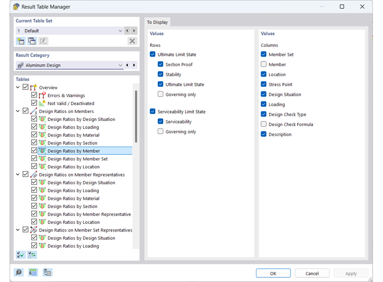 Správce výsledkových tabulek pro posouzení hliníku, využití po prutech