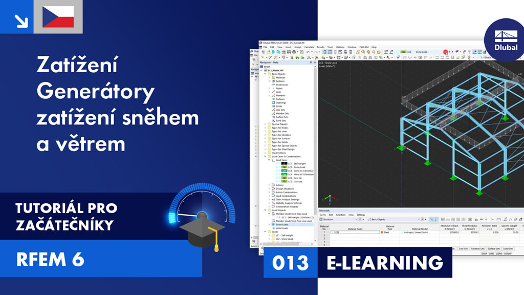 013 | E-LEARNING