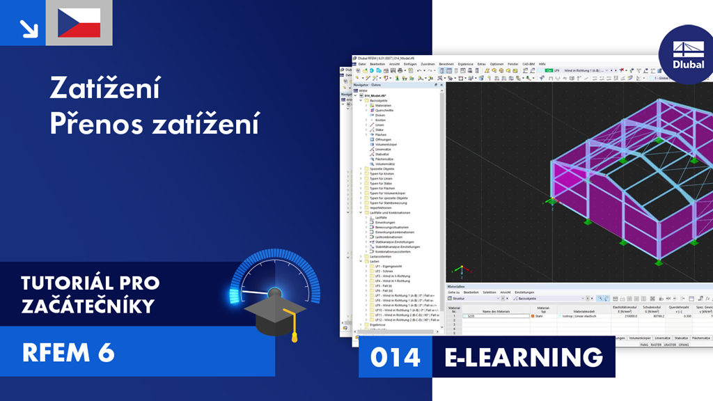 014 | E-LEARNING