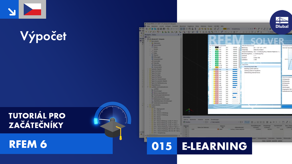 015 | E-LEARNING