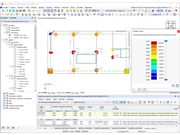 Smyková únosnost při protlačení na základě navržené podélné výztuže