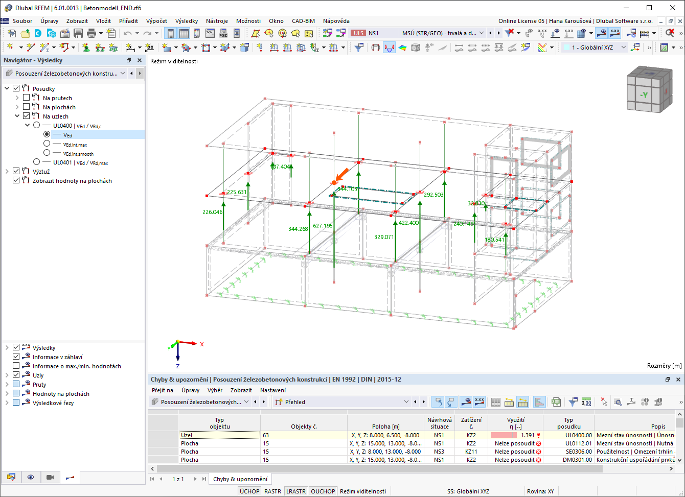 Zatížení pro protlačení