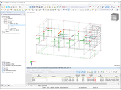 Zatížení pro protlačení