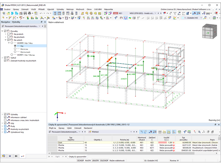 Zatížení pro protlačení
