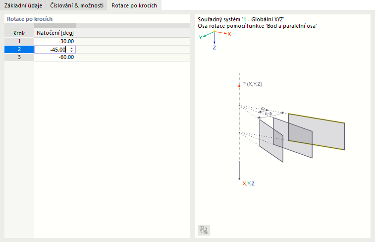 Definice různých úhlů natočení pro kopie