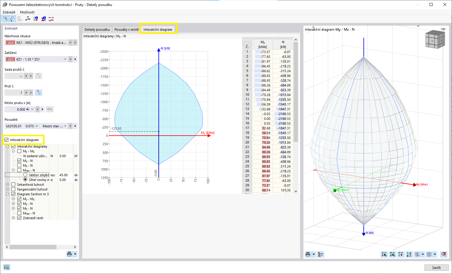 FAQ 005154 | Jak mohu otevřít interakční diagram z Posouzení železobetonových konstrukcí?