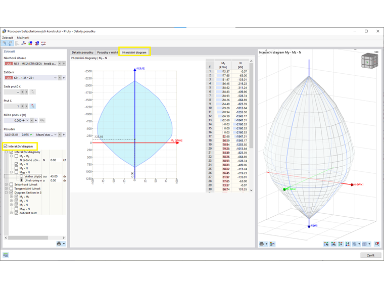FAQ 005154 | Jak mohu otevřít interakční diagram z Posouzení železobetonových konstrukcí?