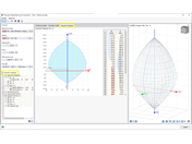 FAQ 005154 | Jak mohu otevřít interakční diagram z Posouzení železobetonových konstrukcí?