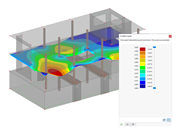 FAQ 005155 | Je při posouzení železobetonových konstrukcí v programu RFEM 6 zahrnut výpočet deformací ve stavu s trhlinami (stav II)?