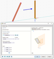 Promítnutí prutu ve směru osy x na rovinu