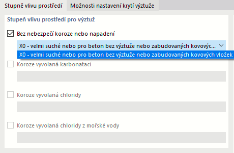 Třída expozice X0: Bez nebezpečí koroze nebo napadení