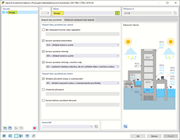 Trvanlivost betonu s vlastním názvem