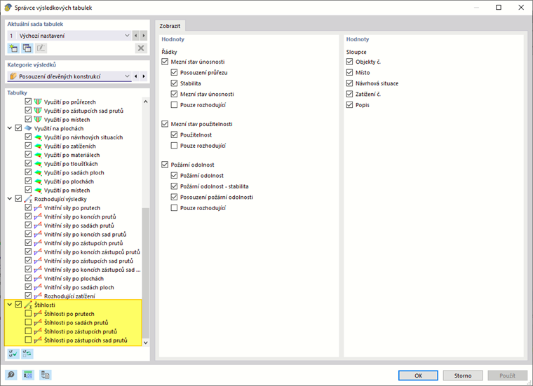 Správce výsledkových tabulek | Aktivace štíhlostí