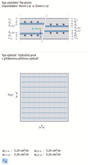 Infografika uspořádání výztuže