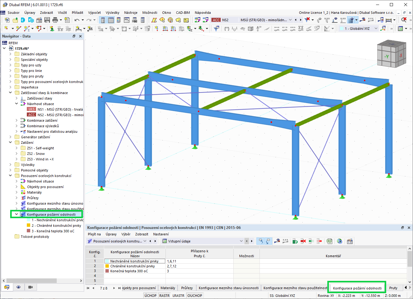 Konfigurace požární odolnosti